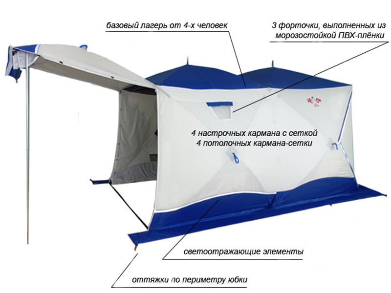 Зимняя палатка Пингвин Big Twin (2-СЛ)