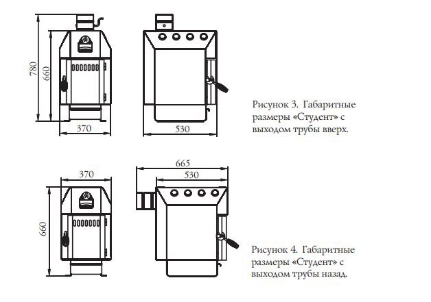 Воздухогрейный котел Термофор Студент