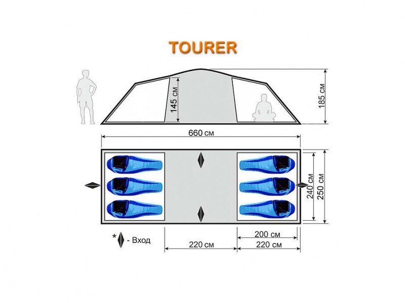 Кемпинговая палатка World of Maverick TOURER 400