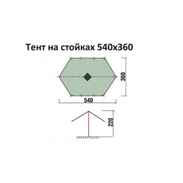 Тент RockLand 360х540 на стойках