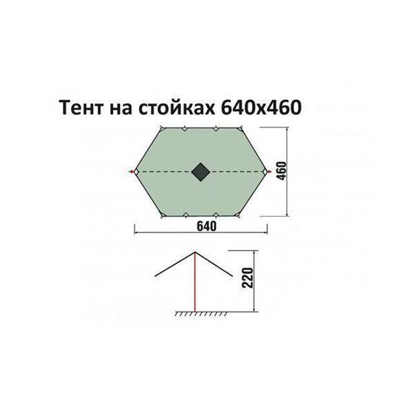Тент RockLand 460х640 на стойках