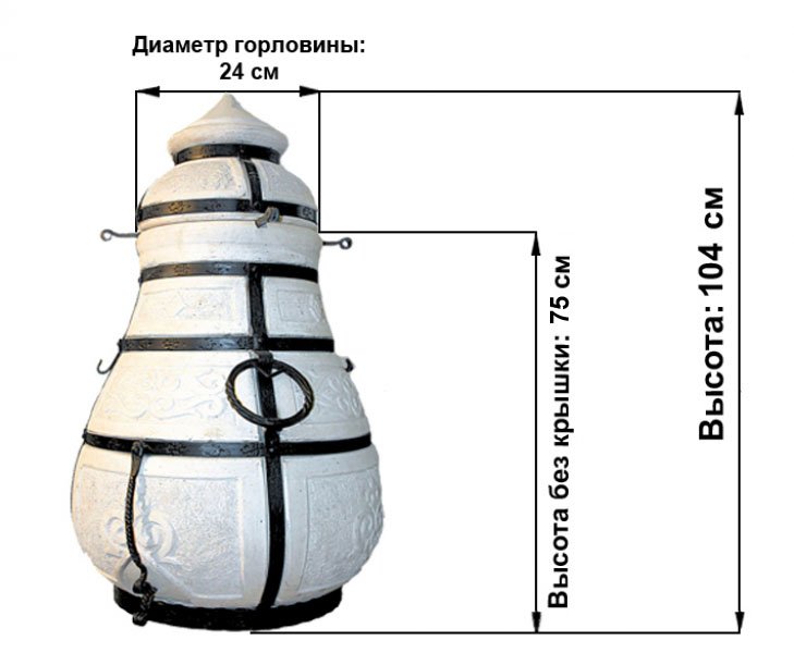 Тандыр «Сармат Дастархан»