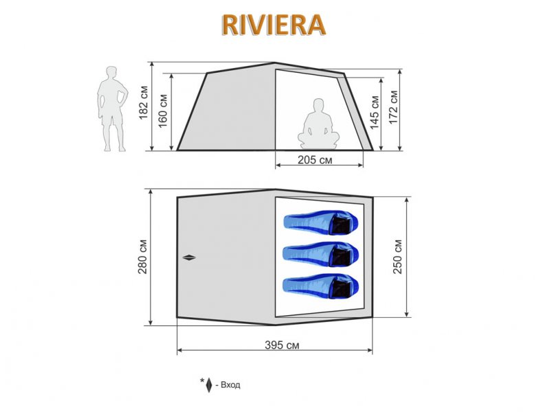 Кемпинговая палатка World of Maverick RIVIERA