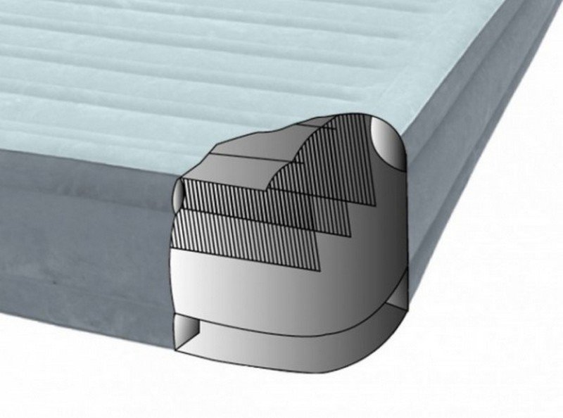 Надувная кровать Intex Comfort-Plush 203 х 152 х 56 см (64418)