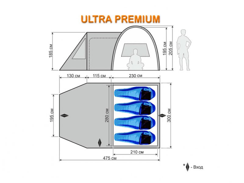 Кемпинговая палатка World of Maverick ULTRA PREMIUM