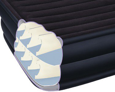 Надувная кровать Intex 203 х 152 х 56 см (66718)