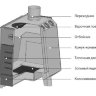 Печь отопительно-варочная Greivari Комбат 150