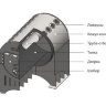 Печь отопительная Greivari Zinger V200