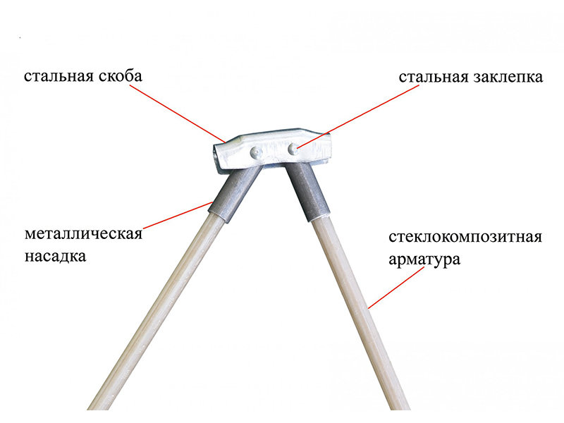 Зимняя палатка ЛОТОС 1С