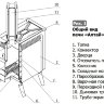 Парогенерирующая печь Алтай