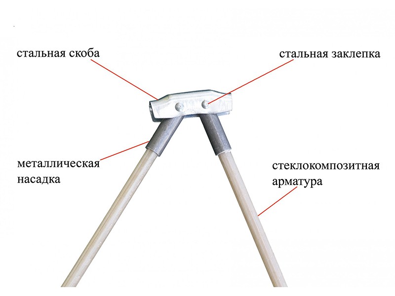 Зимняя палатка ЛОТОС 1С 1