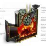 Печь банная Термофор Гейзер 2014 Carbon Витра